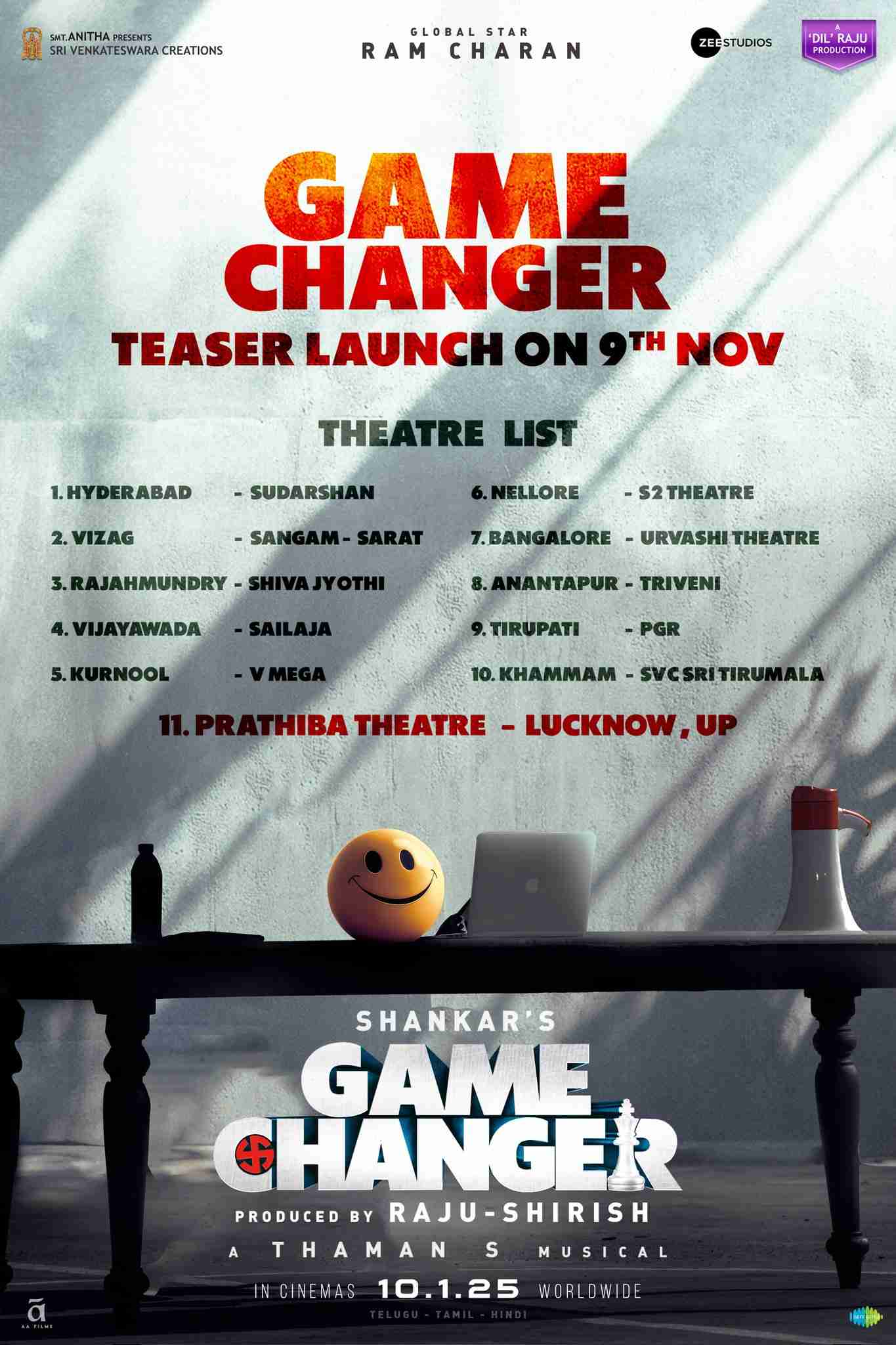 Game Changer Teaser release theatres list